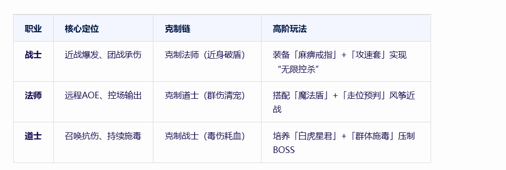 《冰雪点卡重制版》：原汁原味经典再现！